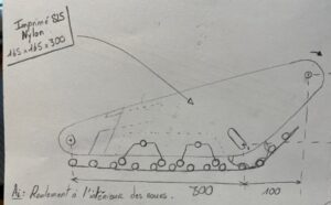 Réflexion sur la structure des chenilles