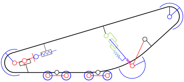 Schéma cinématique des chenilles